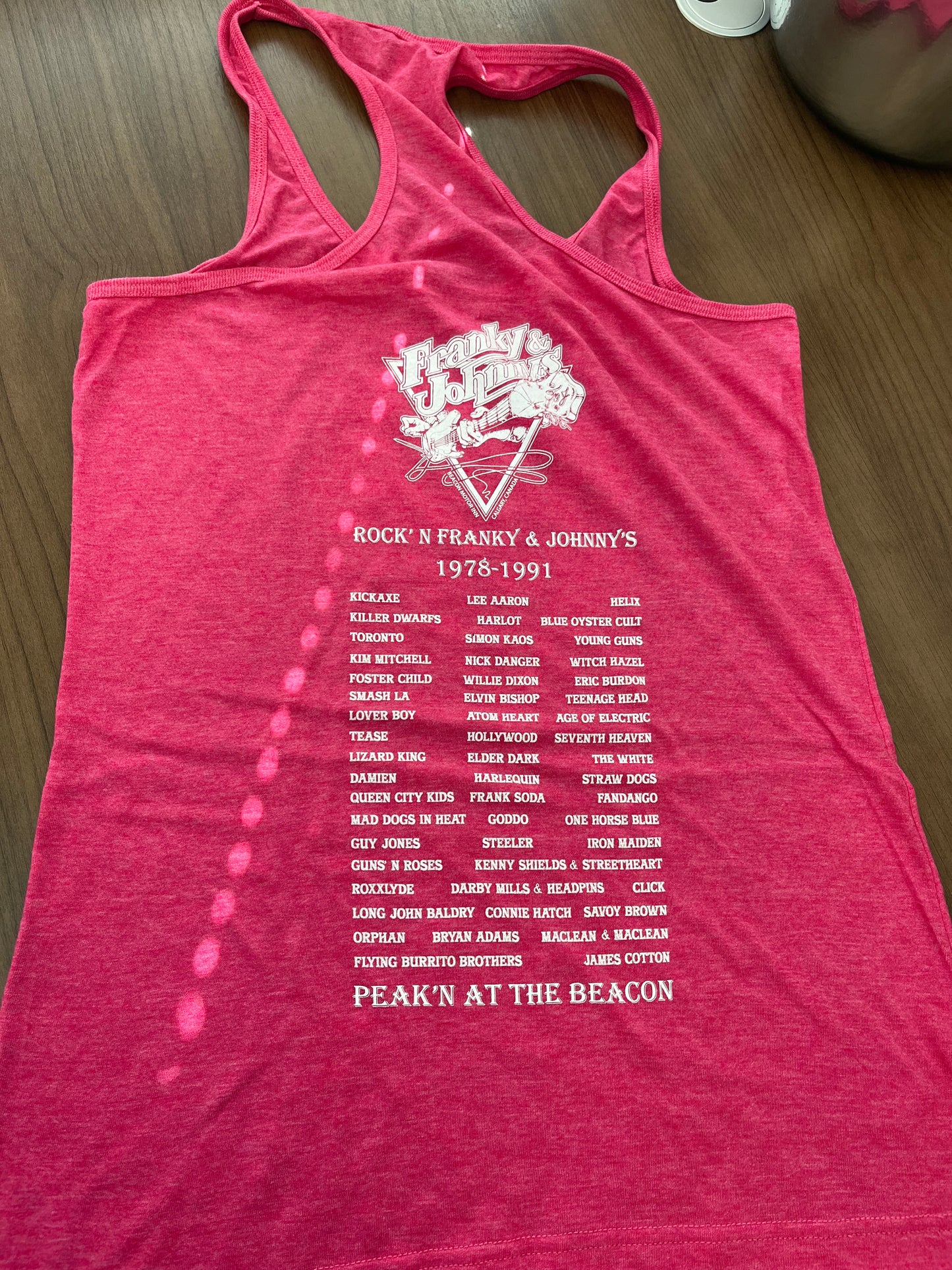 Franky & Johnnys Vintage Apparel